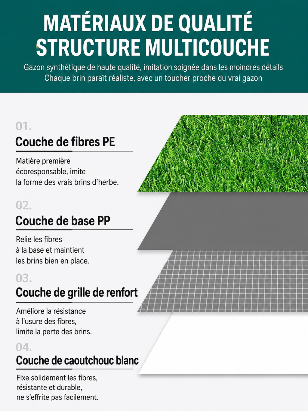 Tapis de Propreté materiaux