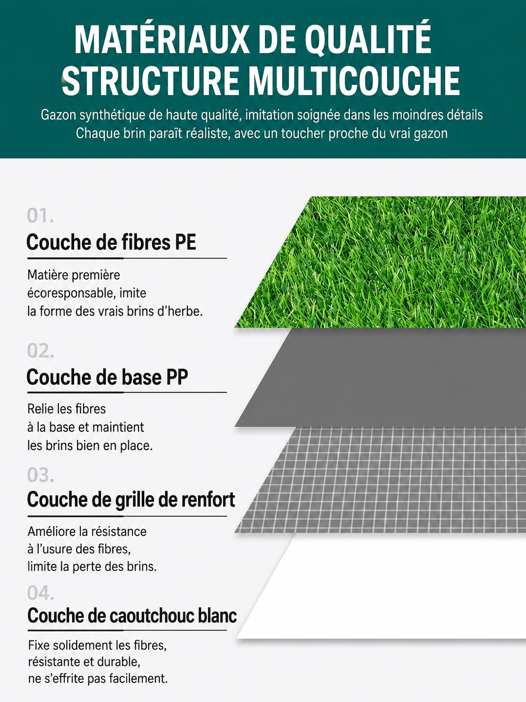 Tapis de Propreté materiaux