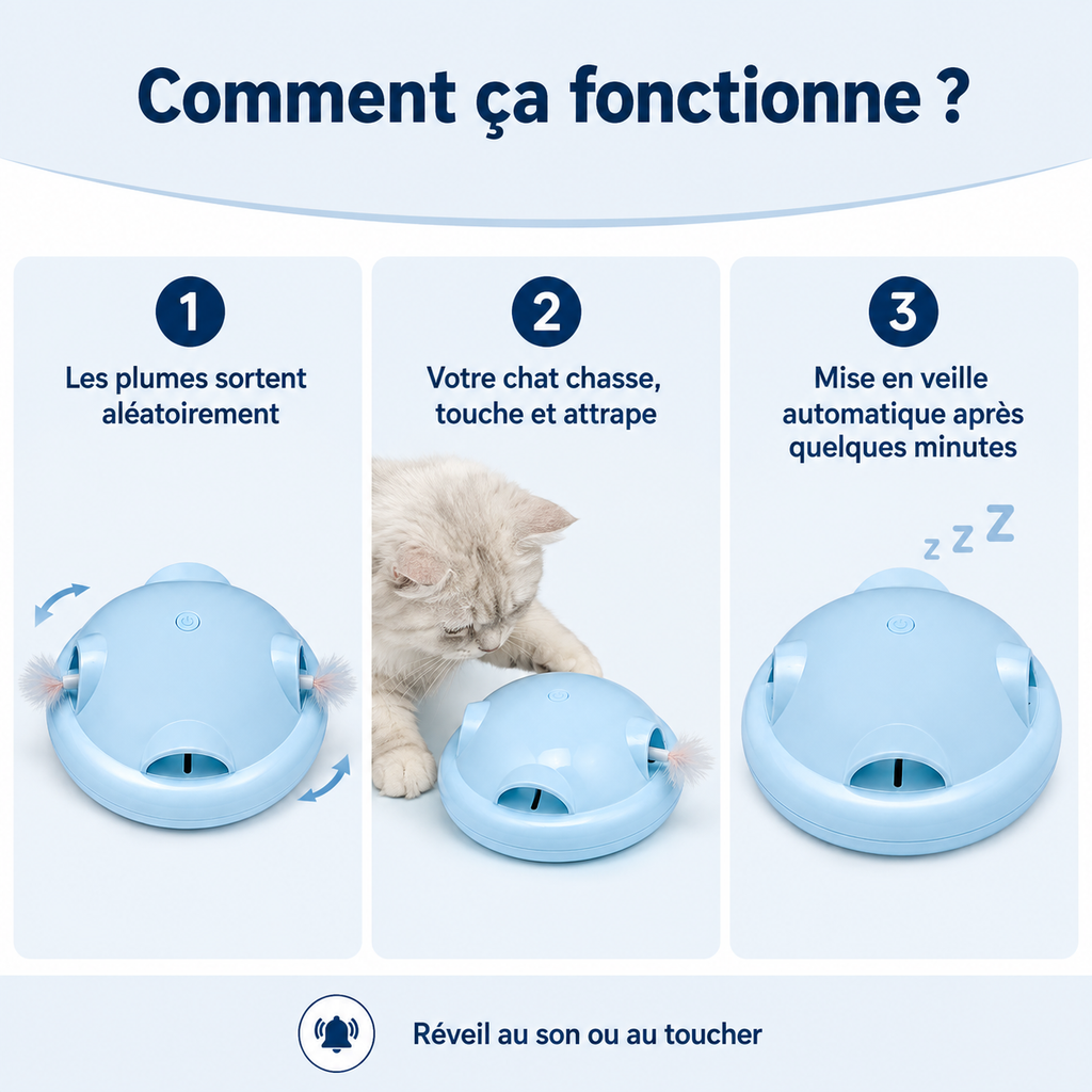 Fonctionnement du jouet UFO à plume avec capteurs pour chat