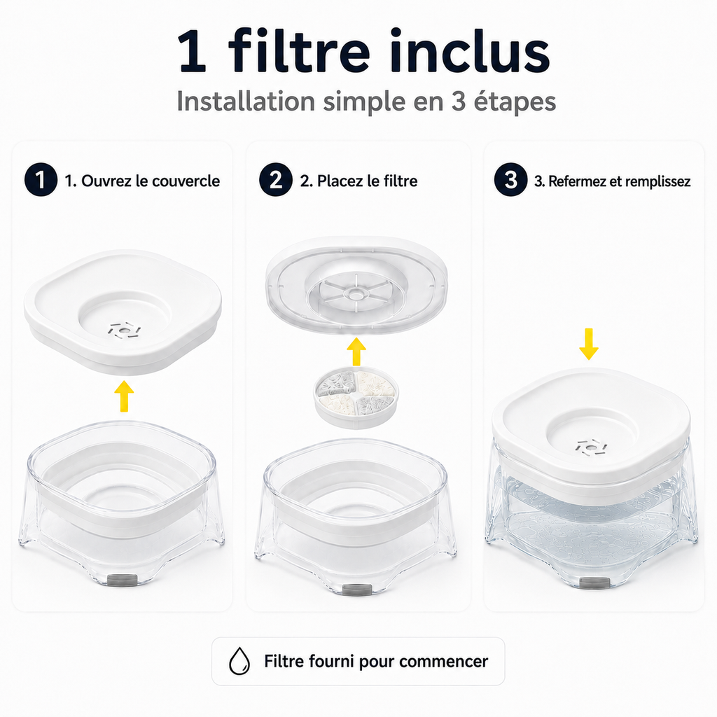 Installation de la gamelle d’eau flottante anti-éclaboussures blanche 2 L