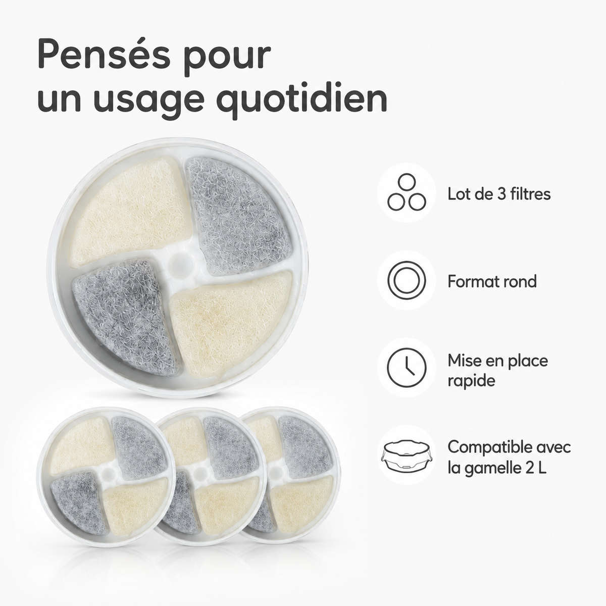 Lot de trois filtres pour gamelle d’eau flottante anti-éclaboussures 2 L