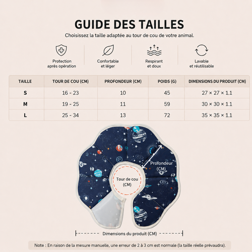 Guide des tailles collerette Cosmos Hachimi