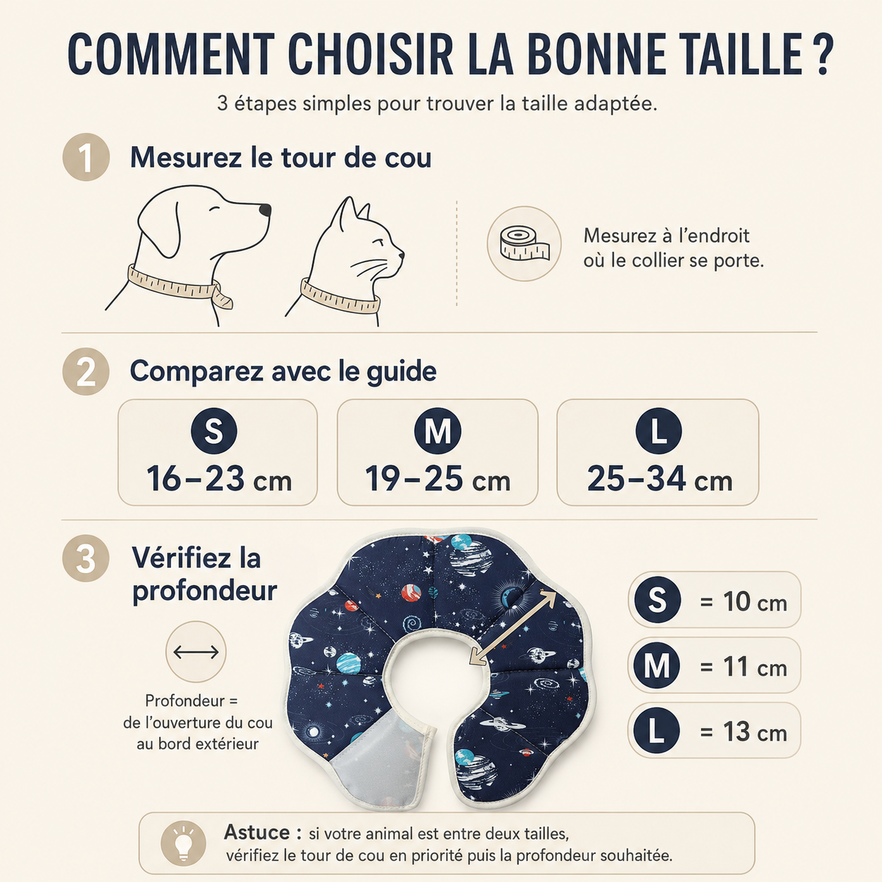 Guide des tailles collerette Cosmos Hachimi